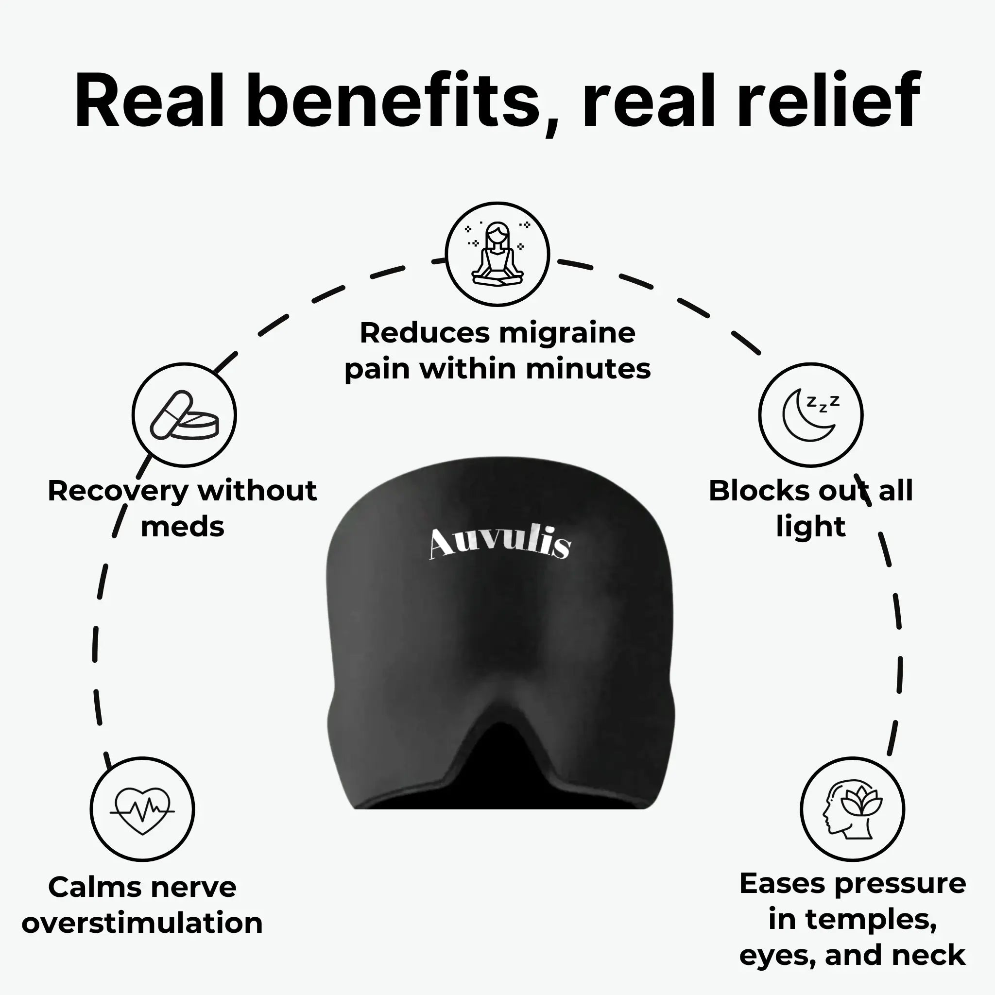 Frost Relief