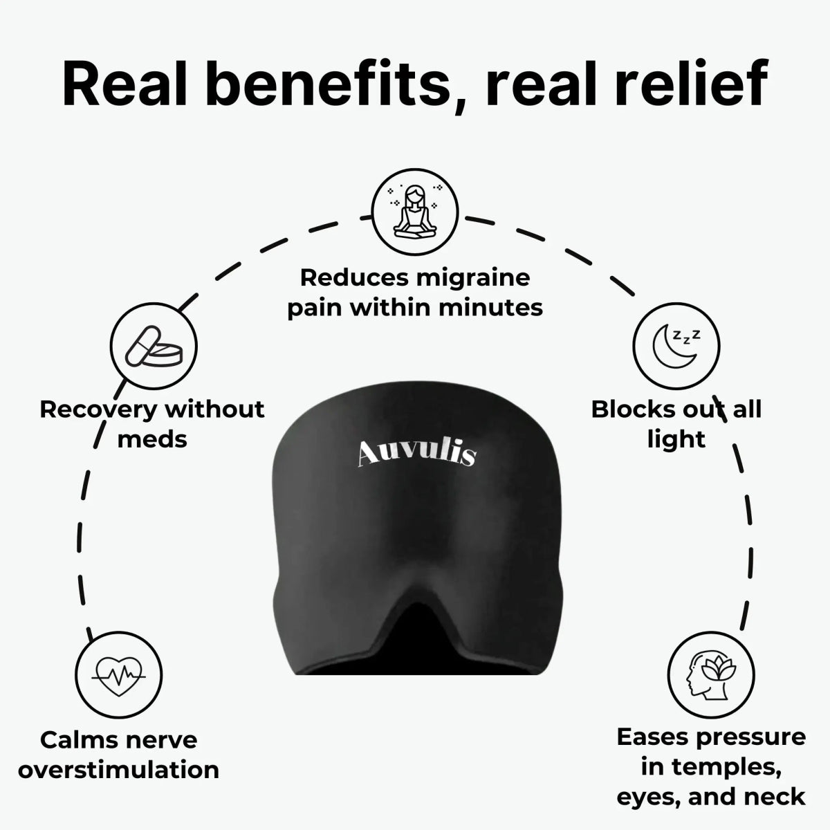 Frost Relief - Auvulis