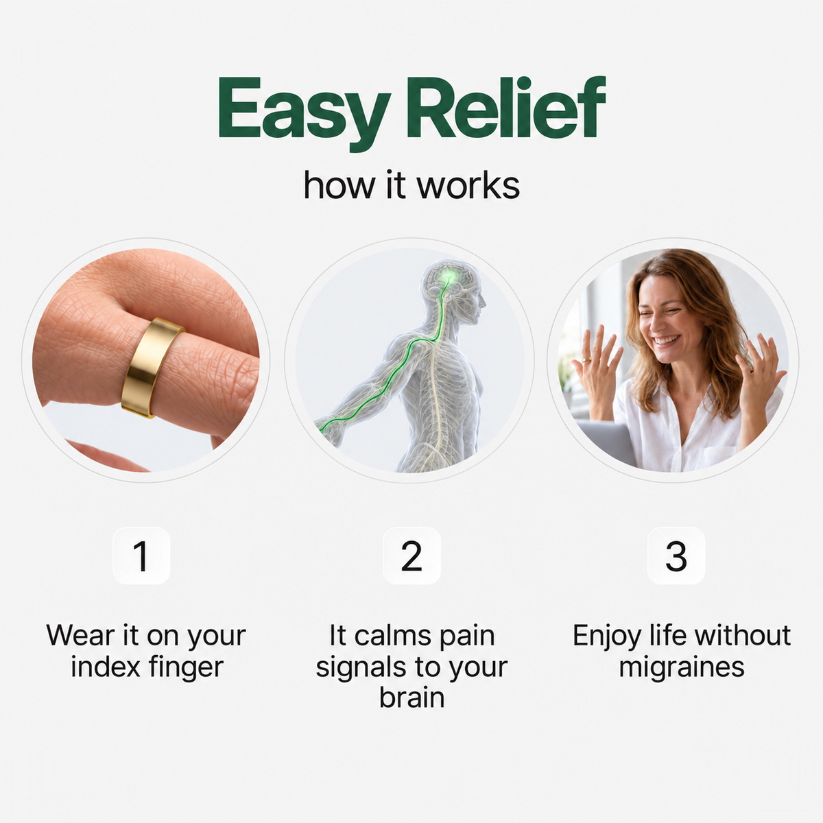 Easy Relief, how it works