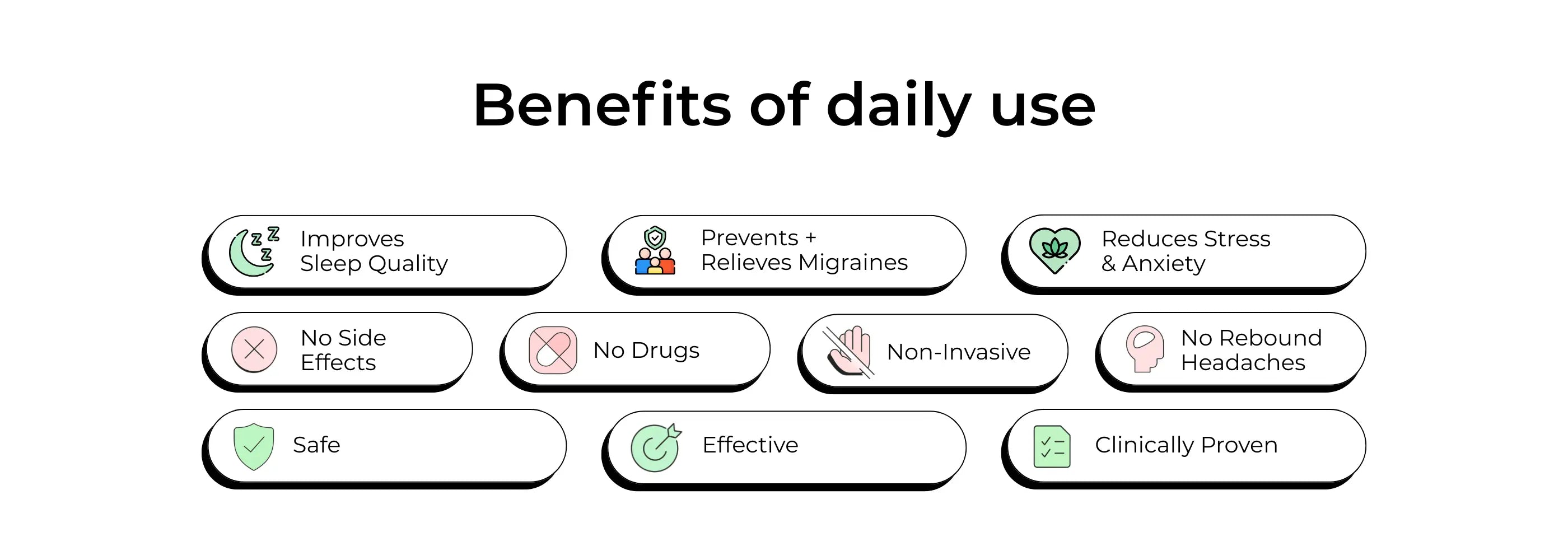 Benefits of daily use